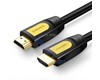 Câble Ugreen HDMI Plein Cuivre 4K 60Hz 1.5M 10128